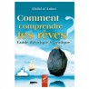 Comment comprendre tes rêves ? Guide théorique et pratique